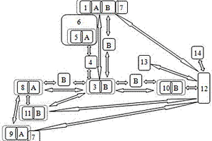 綠色再生新能源智能發(fā)電動力發(fā)動機(jī)系統(tǒng)