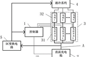 新能源車電池安全檢測(cè)裝置