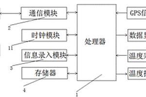 新能源物流車及其使用方法