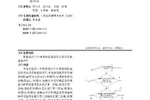 新能源汽車空調(diào)系統(tǒng)除霜控制方法以及新能源汽車