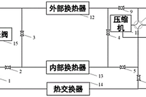 新能源汽車的空調(diào)/熱泵系統(tǒng)及基于該系統(tǒng)的熱管理方法