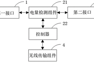 新能源充電接頭及新能源充電系統(tǒng)