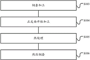 用于新能源后端蓋樣機(jī)的工件加工方法、新能源后端蓋樣機(jī)