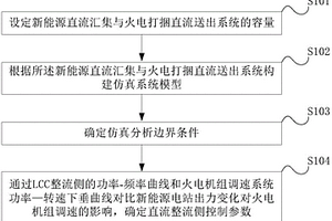 新能源外送系統(tǒng)及直流整流側(cè)控制參數(shù)的整定方法