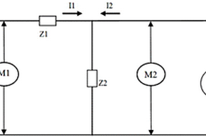 用于新能源供電的孤島監(jiān)測(cè)方法