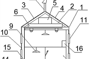 新能源住宅及其使用方法