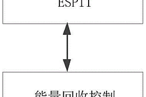 新能源車輛能量回收系統(tǒng)及新能源車輛