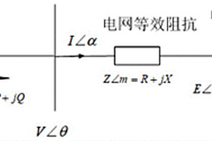 計(jì)及新能源電源出力波動(dòng)性的新能源電源節(jié)點(diǎn)狀態(tài)脆弱性監(jiān)測(cè)方法