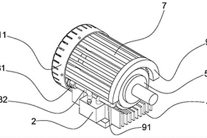 新能源汽車(chē)電機(jī)散熱裝置