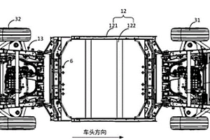 新能源汽車的集成式底盤架構(gòu)及新能源車