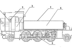 礦用井下新能源機(jī)車