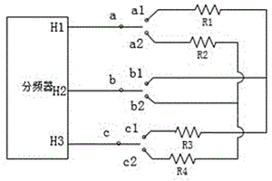 新能源電源車(chē)