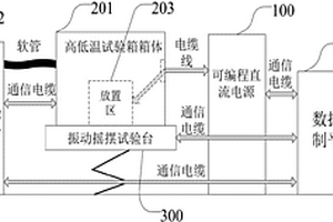 新能源電池測試系統(tǒng)、裝置及方法