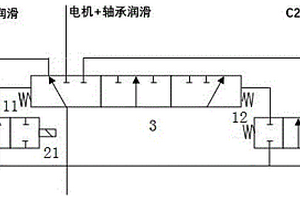 新能源汽車多檔變速器冷卻潤滑油流量按需分配控制系統(tǒng)及方法