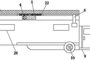 新能源節(jié)能房車