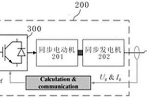 應(yīng)用于新能源發(fā)電系統(tǒng)的新能源并網(wǎng)方法