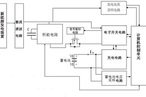 用于新能源發(fā)電裝置的充電控制器