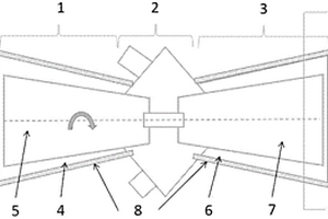 燃氣輪機系統(tǒng)及基于其與新能源發(fā)電系統(tǒng)的耦合電力系統(tǒng)