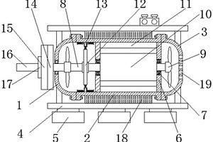 具有共振防御功能的新能源汽車電機(jī)組