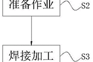 新能源汽車傳動(dòng)軸焊接加工工藝