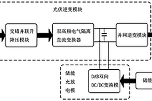 戶用新能源發(fā)電智能控制系統(tǒng)及控制方法