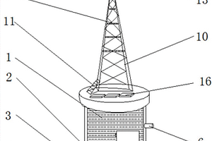 新能源通信設備信號塔