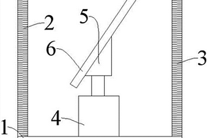 科學研究服務新能源充電裝置