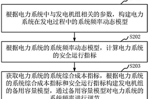 新能源發(fā)電參與電力系統(tǒng)調頻的方法、裝置、設備和介質