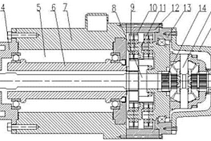 用于新能源汽車的集成式行星齒輪減速差速電機(jī)
