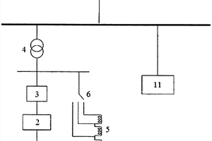 基于無(wú)功補(bǔ)償技術(shù)的新能源發(fā)電并網(wǎng)控制系統(tǒng)