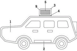 新能源汽車(chē)太陽(yáng)能充電系統(tǒng)