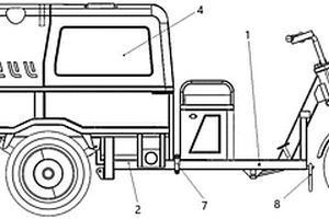 環(huán)衛(wèi)沖洗新能源車(chē)輛