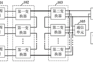 新能源電站和直流耦合離網(wǎng)制氫系統(tǒng)及其控制方法