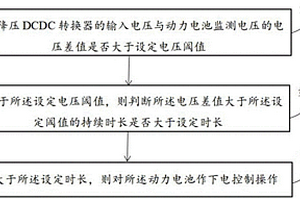 新能源汽車下電控制方法和裝置