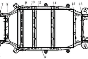 新能源越野汽車車架