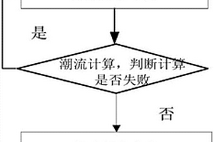 綜合考慮新能源及柔性輸電故障特性的保護(hù)定值整定方法