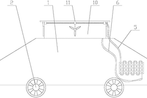 散熱效果良好的新能源汽車