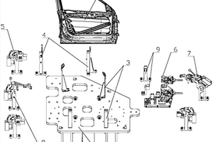 新能源汽車精確夾緊的車門裝配系統(tǒng)