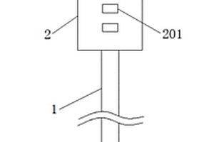 用于新能源汽車(chē)充電樁的多級(jí)保護(hù)及提醒裝置