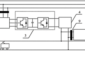 用于貫通式牽引供電的新能源供應(yīng)系統(tǒng)