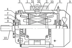 新能源汽車的高效電動(dòng)機(jī)