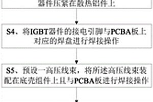 新能源汽車高壓PTC產(chǎn)品加工方法及加工設備