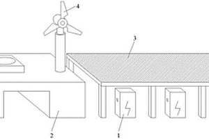 風光伏儲能新能源汽車充換電一體站