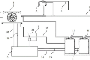新能源汽車(chē)動(dòng)力電池冷卻散熱系統(tǒng)