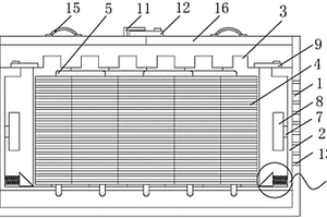 新能源汽車電池用節(jié)能散熱裝置