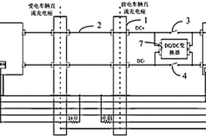 新能源車輛的充放電系統(tǒng)、新能源車輛及車車互充系統(tǒng)