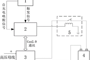 新能源車(chē)輛停車(chē)后低壓電池防虧電方法及系統(tǒng)