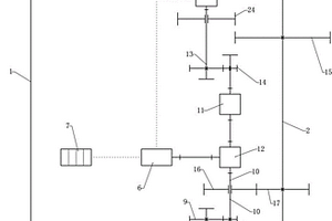 新能源汽車動力轉(zhuǎn)換系統(tǒng)及配套的計(jì)算機(jī)轉(zhuǎn)換控制方法