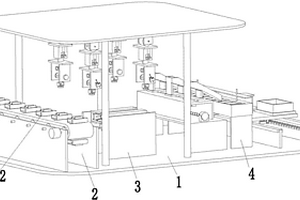 用于新能源汽車鋰電池極板的自動化制作加工設備