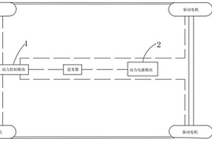 新能源汽車用動力機(jī)構(gòu)